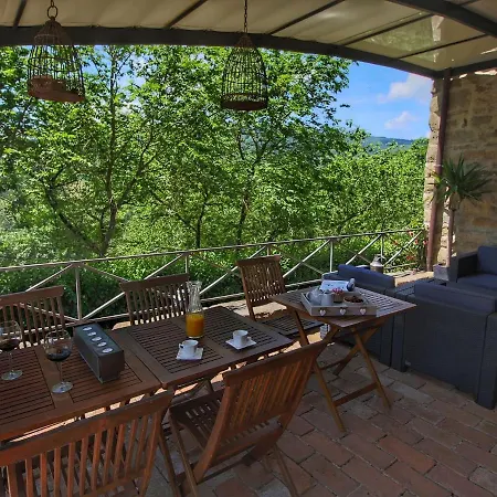 Lush Farmhouse In Umbertide With Pool Garden Bbq * Castel Rigone
